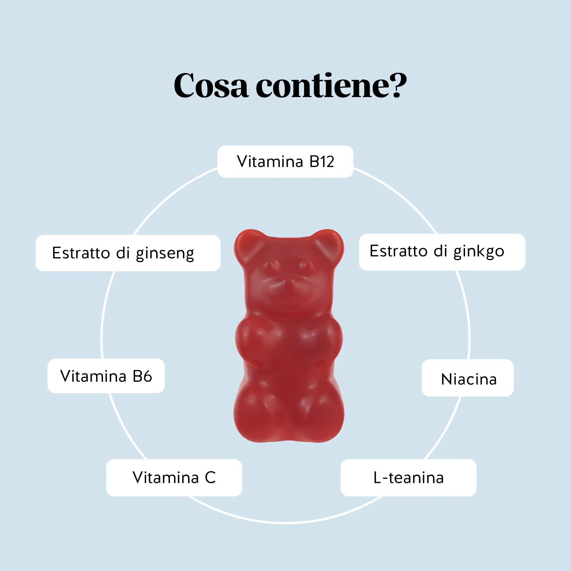 Immagine prodotto 2